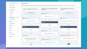 Hubspot CRM Workflow - Carrito Abandonado