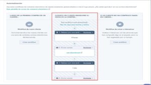 Worflow Hubspot de carritos abandonados en PrestaShop